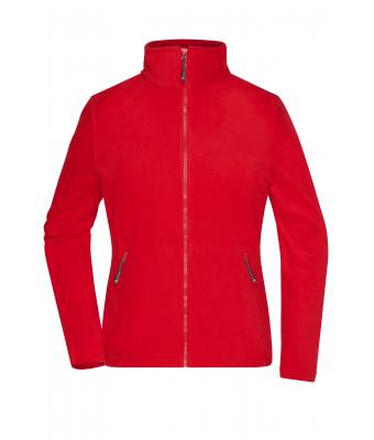 Ladies´ Fleece Jacket James&Nicholson  JN781