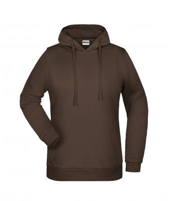 James & Nicholson Promo Hoody Lady JN795 - Tex-Druck.de Textildruck & mehr....